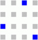 Institut Dr. Müller